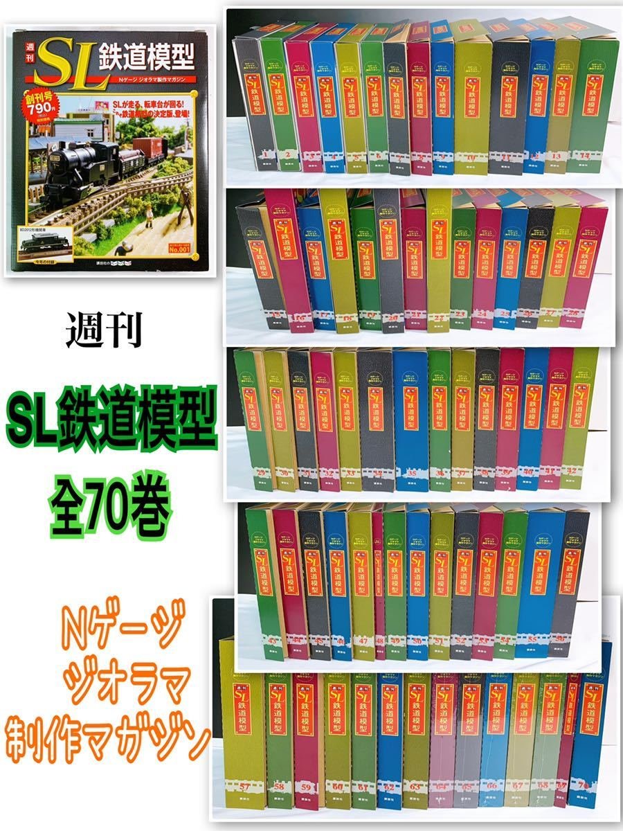 八田元氣小棧: 全新日版TOMIX 講談社週刊SL時代昭和的鐵道模型N軌全70