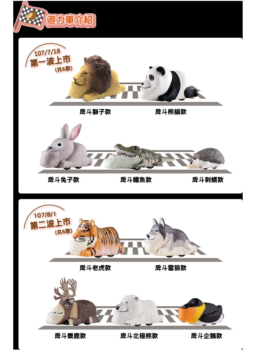 全家超商戽斗星球厚道星球迴力車第一波一套五款現貨| Yahoo拍賣