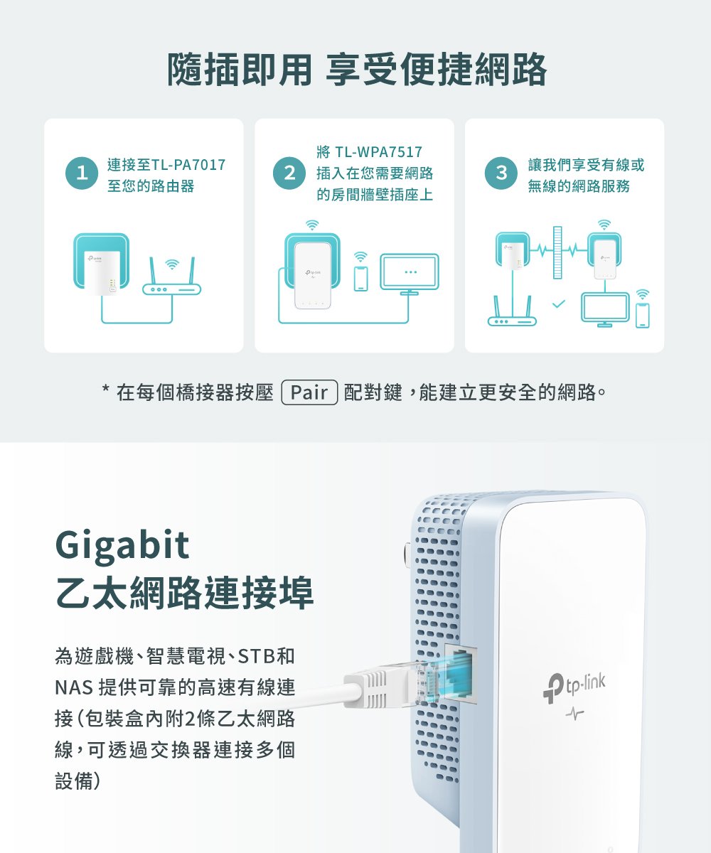 特斯拉電動車~電力貓~TP-LINK TL-WPA7517 KIT AV1000 Wi-Fi雙頻無線電力線網路橋接器| Yahoo拍賣