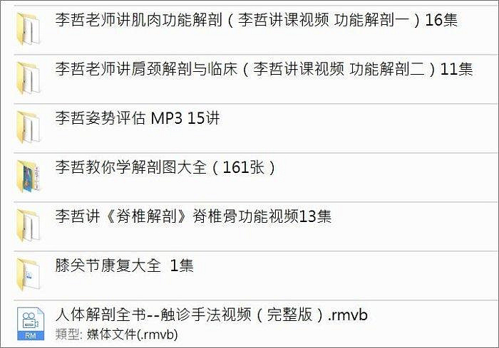 李哲解剖教学资料原始资料图片第4
