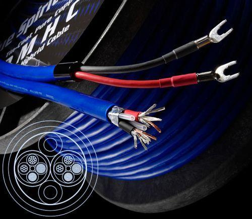 福利品!展示用【音逸音響】日本製.喇叭線》日本Zonotone Blue 福利品!展示用【音逸音響】日本製.喇叭線》日本Zonotone Blue