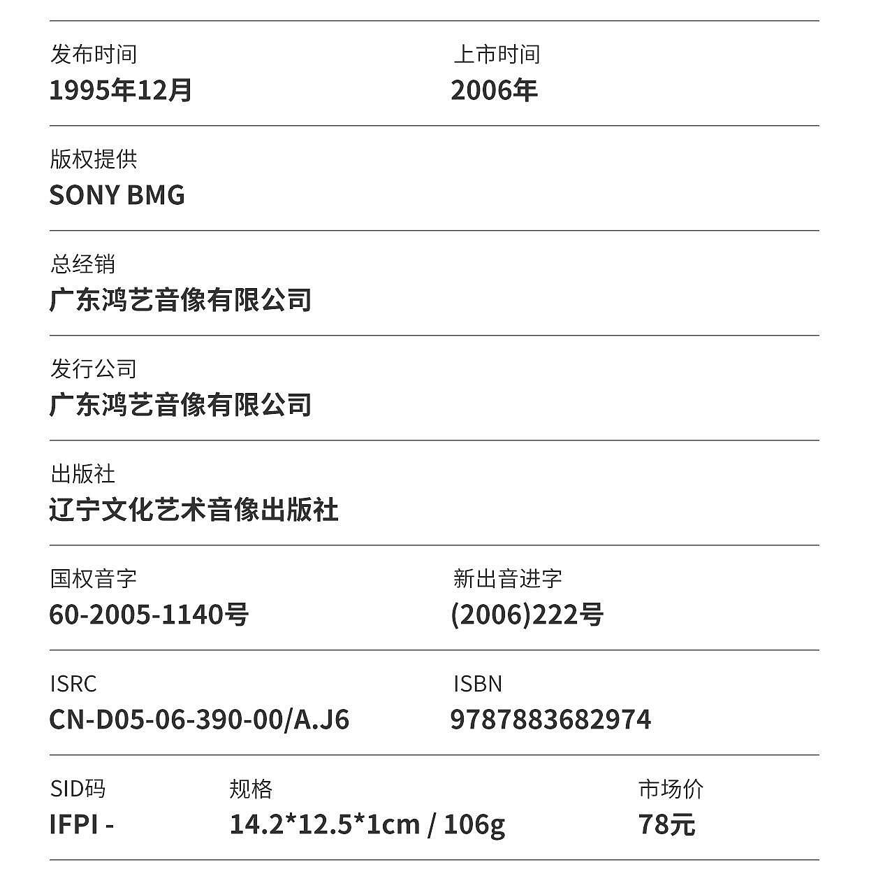 嚴選王力宏《情敵貝多芬》1995年經典CD附歌詞全新人貨情敵貝多芬王力宏