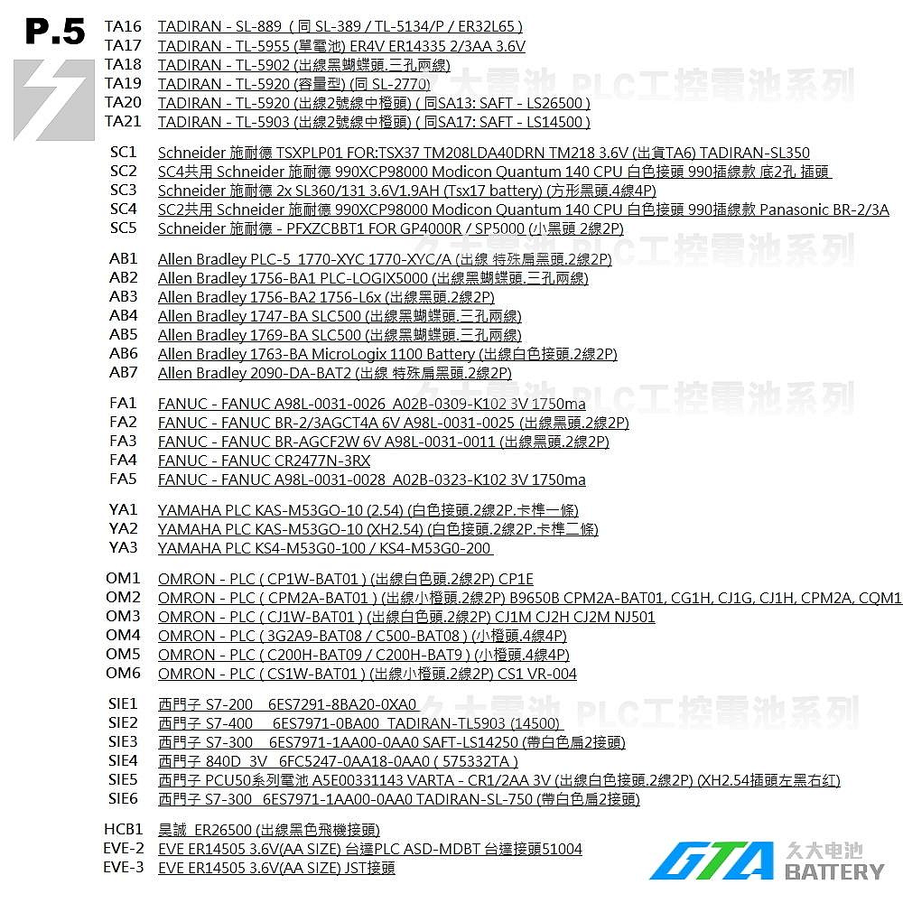 ✚久大電池❚ GE FANUC 發那科A98L-0031-0028 / A02B-0323-K102 PLC