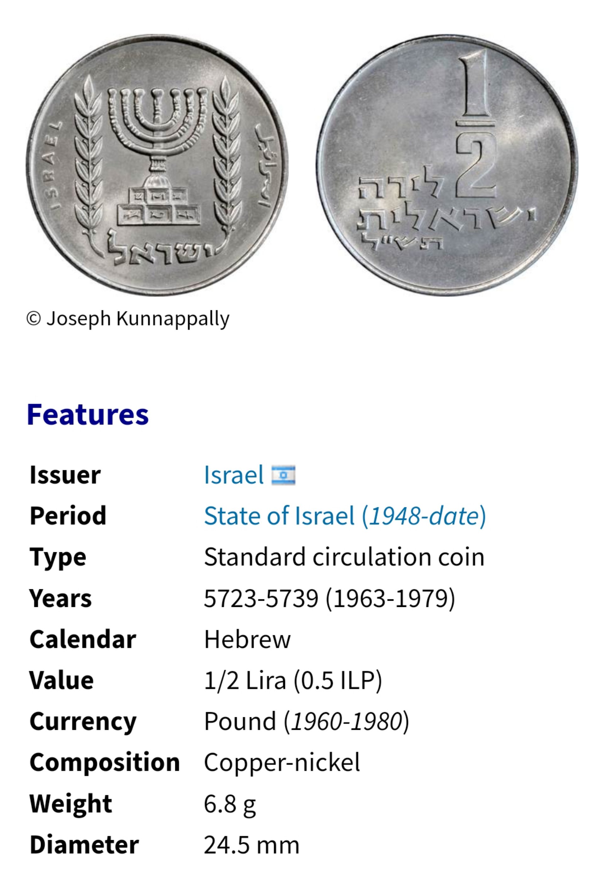 以色列1964年以色列國徽1/2 Lira 鎳幣1330 | Yahoo拍賣