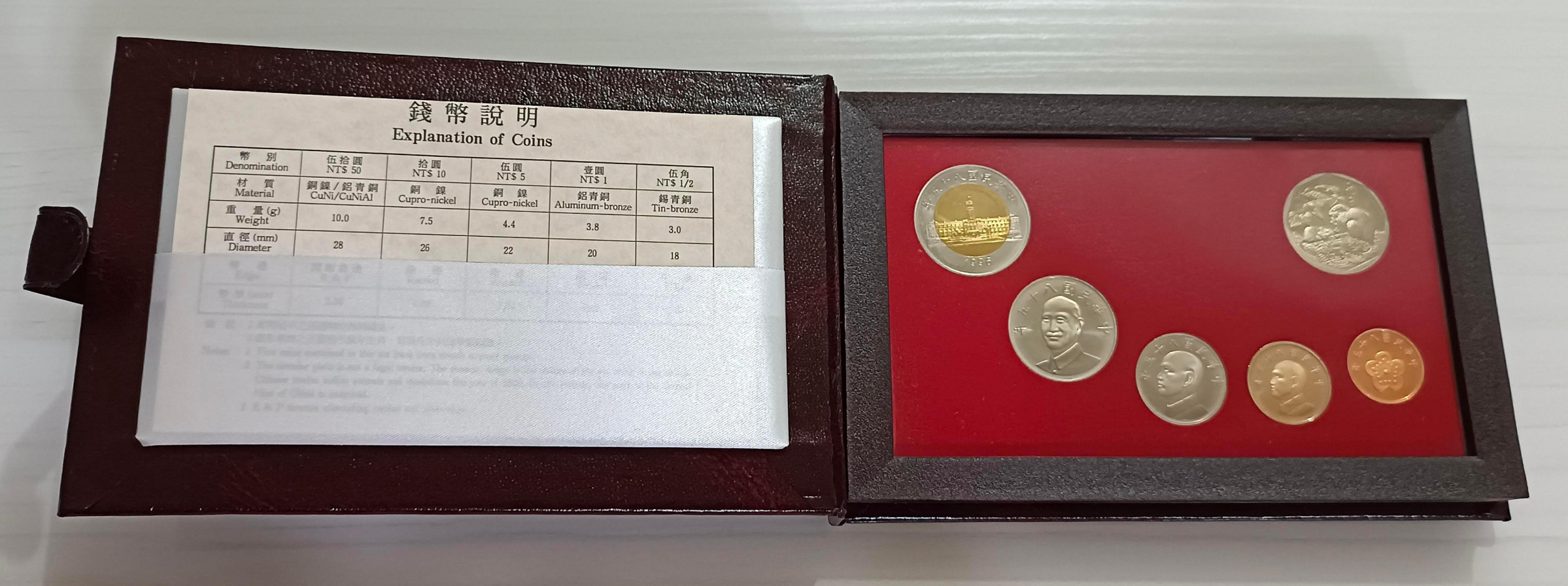 85年套幣的價格推薦- 2026年1月| 比價比個夠BigGo