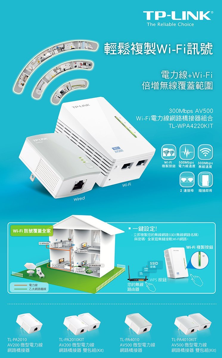 TP-LINK TL-WPA4220 KIT AV600 Wi-Fi電力線網路橋接器TL-WPA4220KIT | Yahoo拍賣