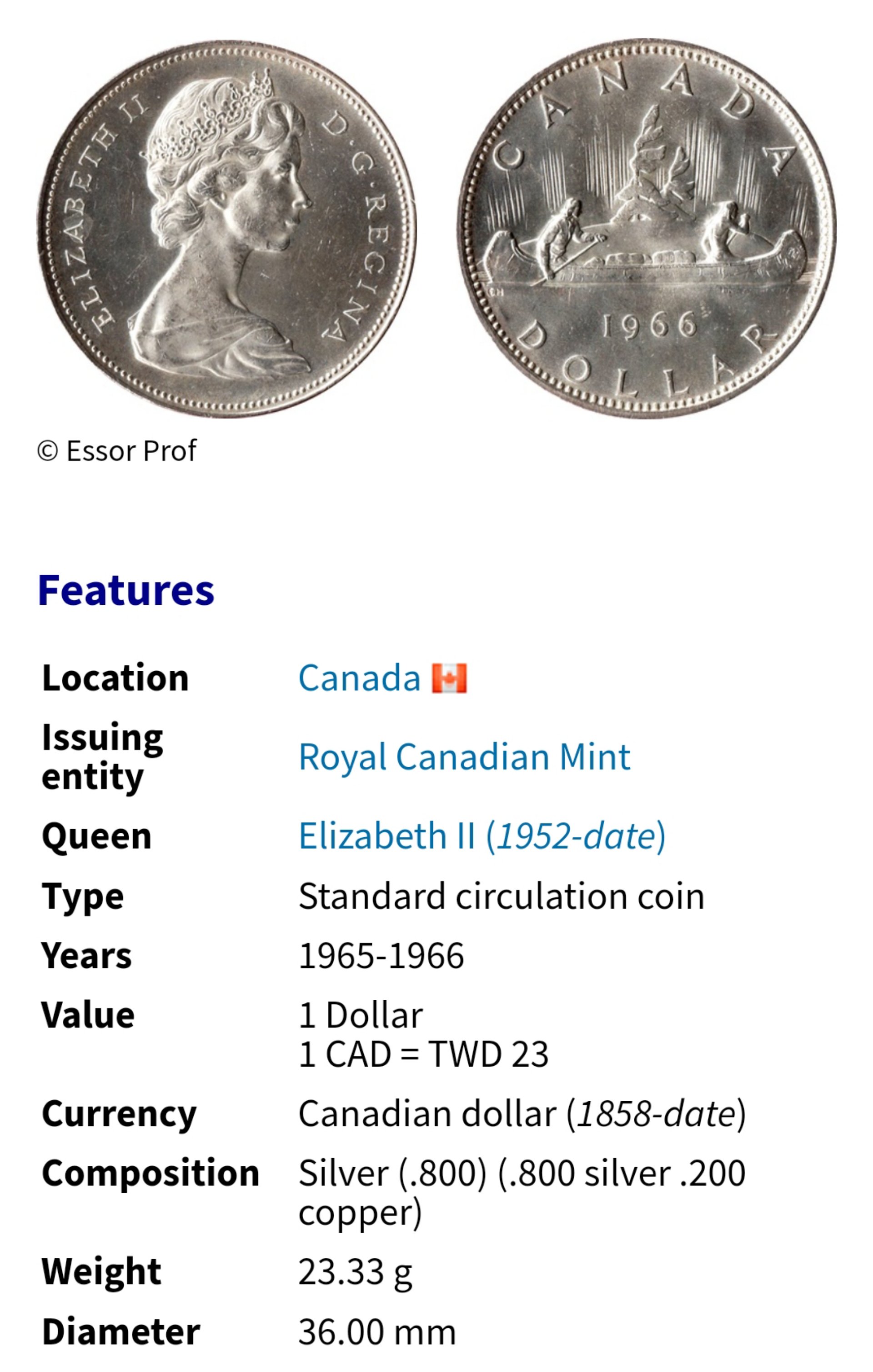 加拿大伊利莎白二世1965年1元銀幣(80%銀) 1888 | Yahoo拍賣