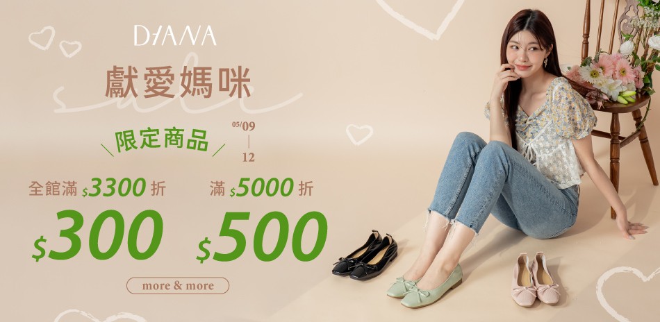 MAGY母親節