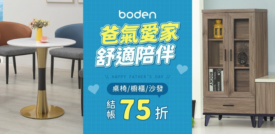 boden