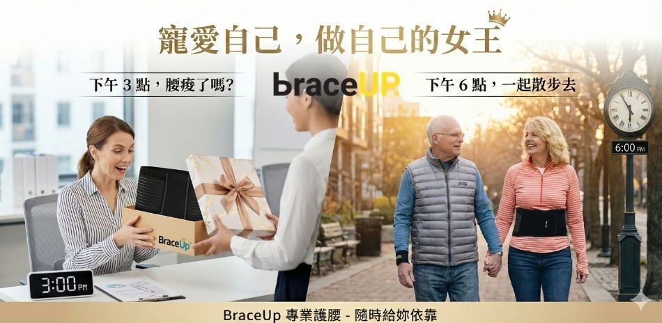 美國 BraceUP 運動護具