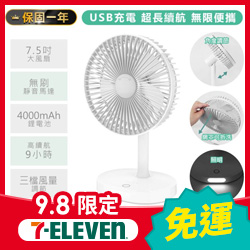 Kinyo USB靜音桌立風扇