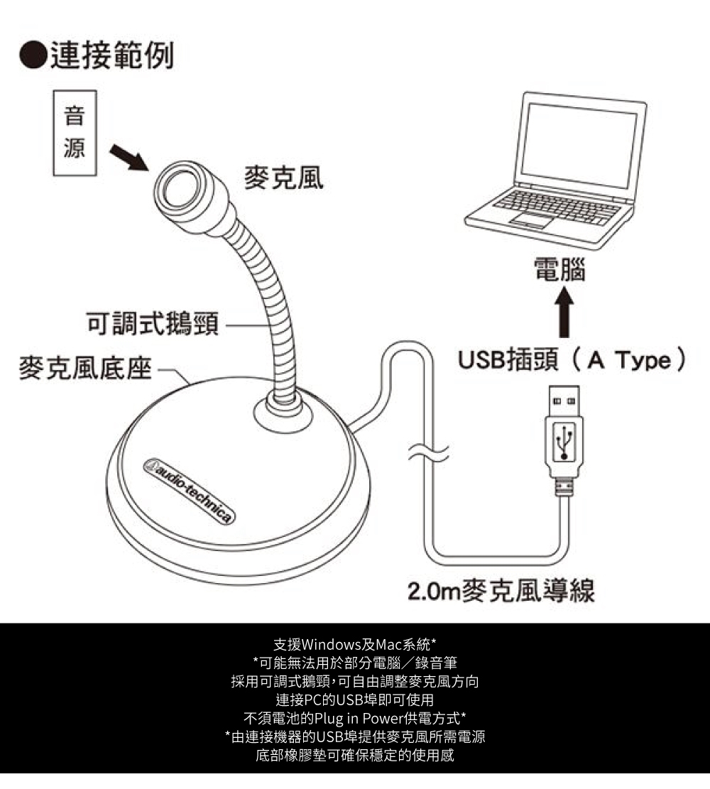 audio-technica鐵三角 AT9933USB - 詳情1