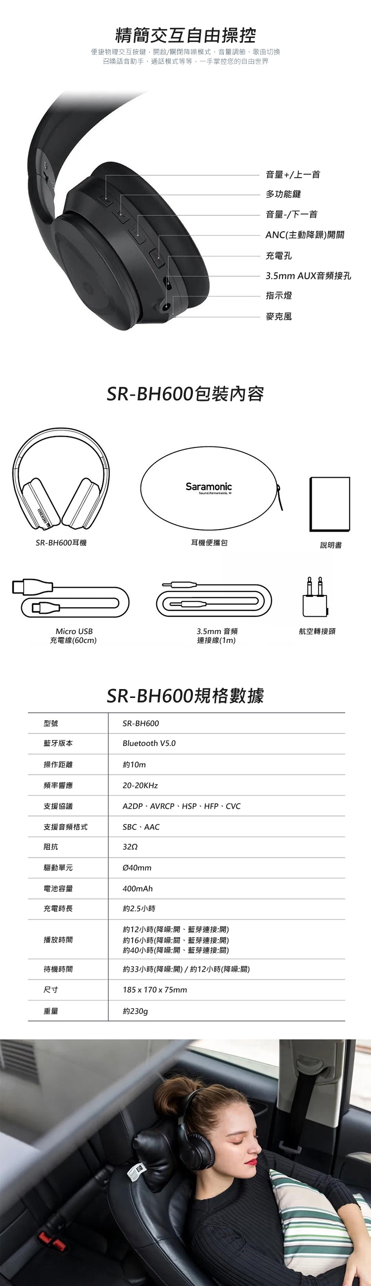 Saramonic楓笛 SR-BH600 - 詳情1