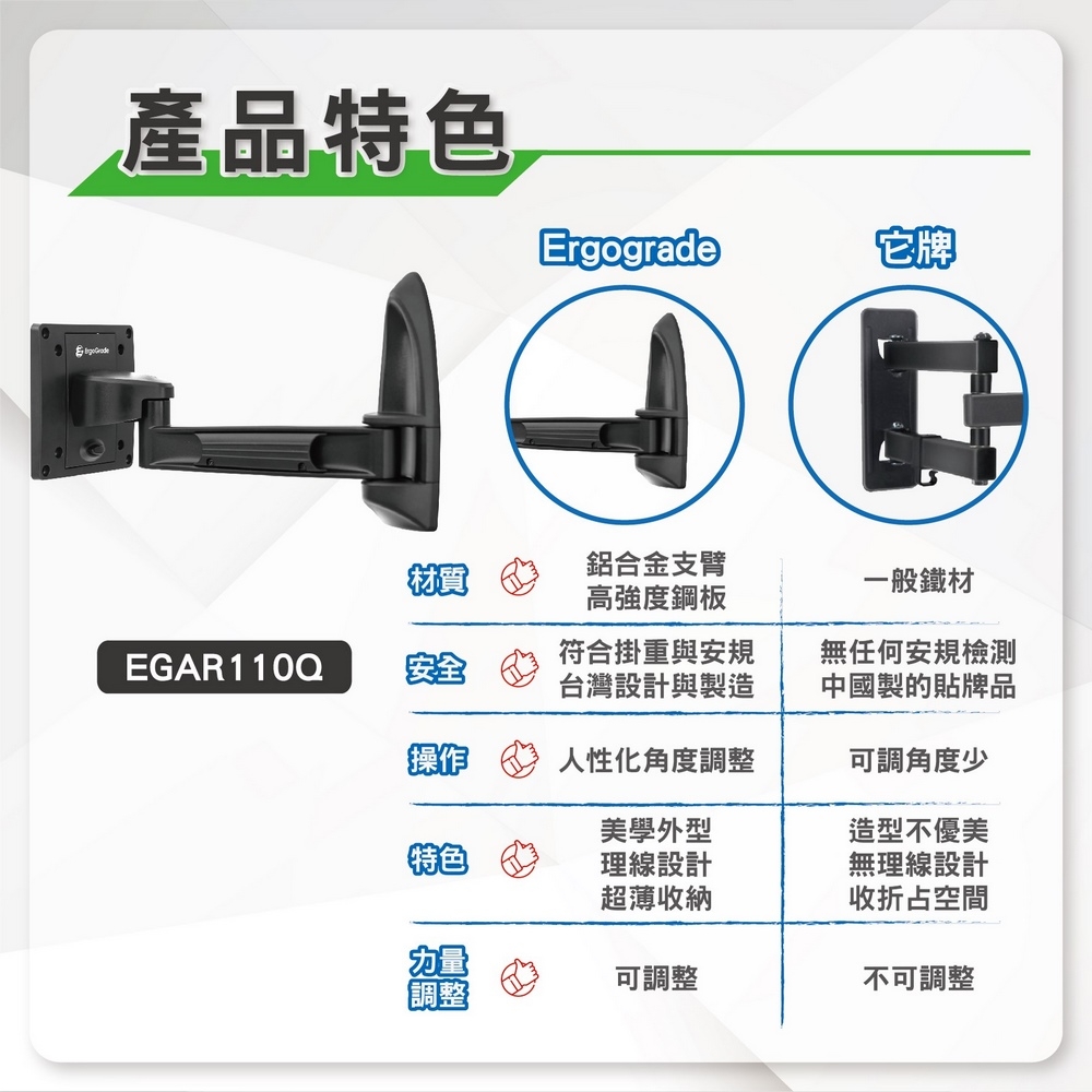 ErgoGrade EGAR110Q - 詳情1