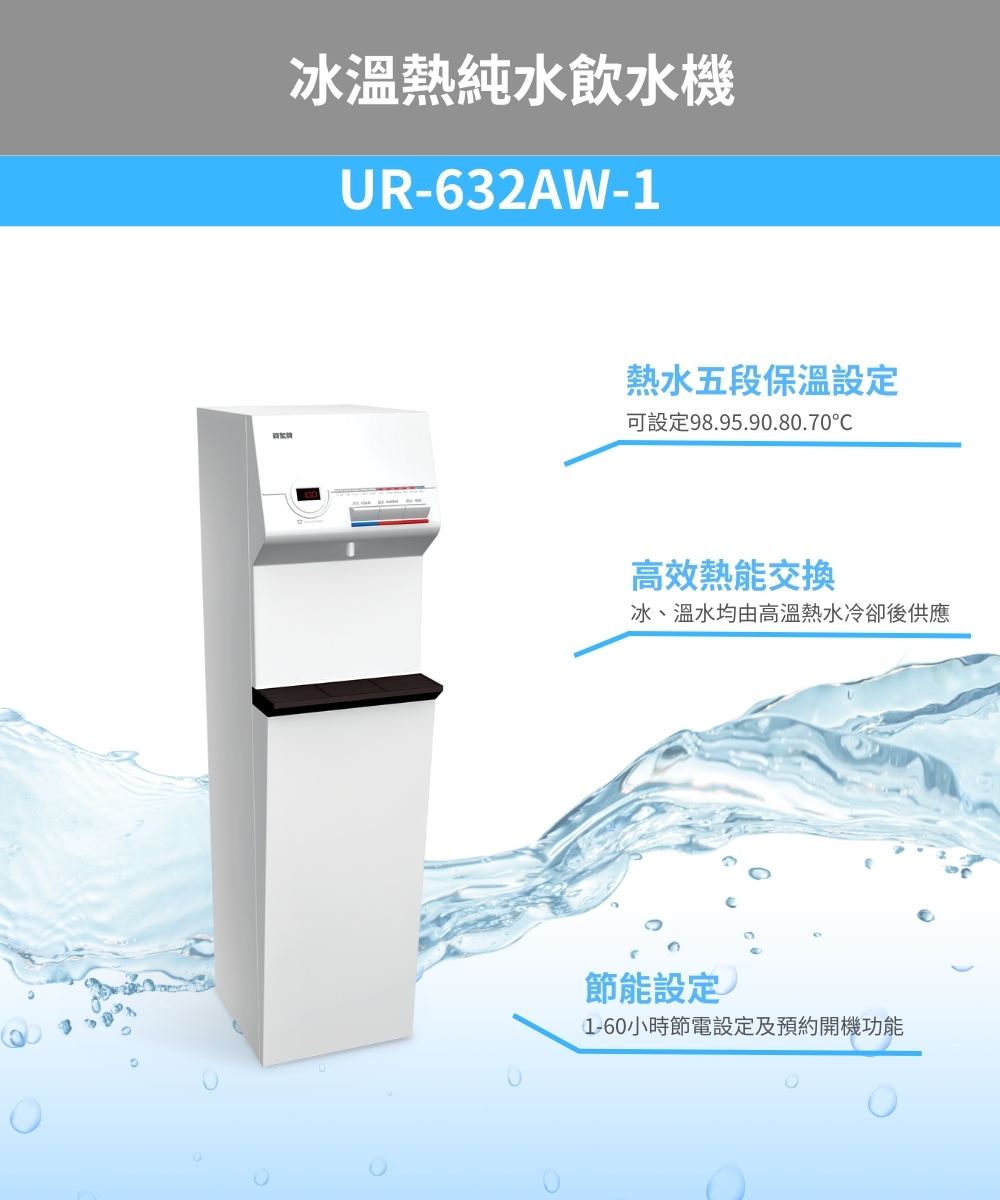 賀眾牌 UR-632AW-1 - 詳情1