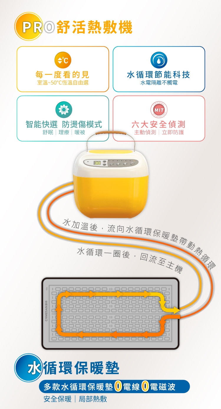 COMESAN康森 CS01 - 詳情1
