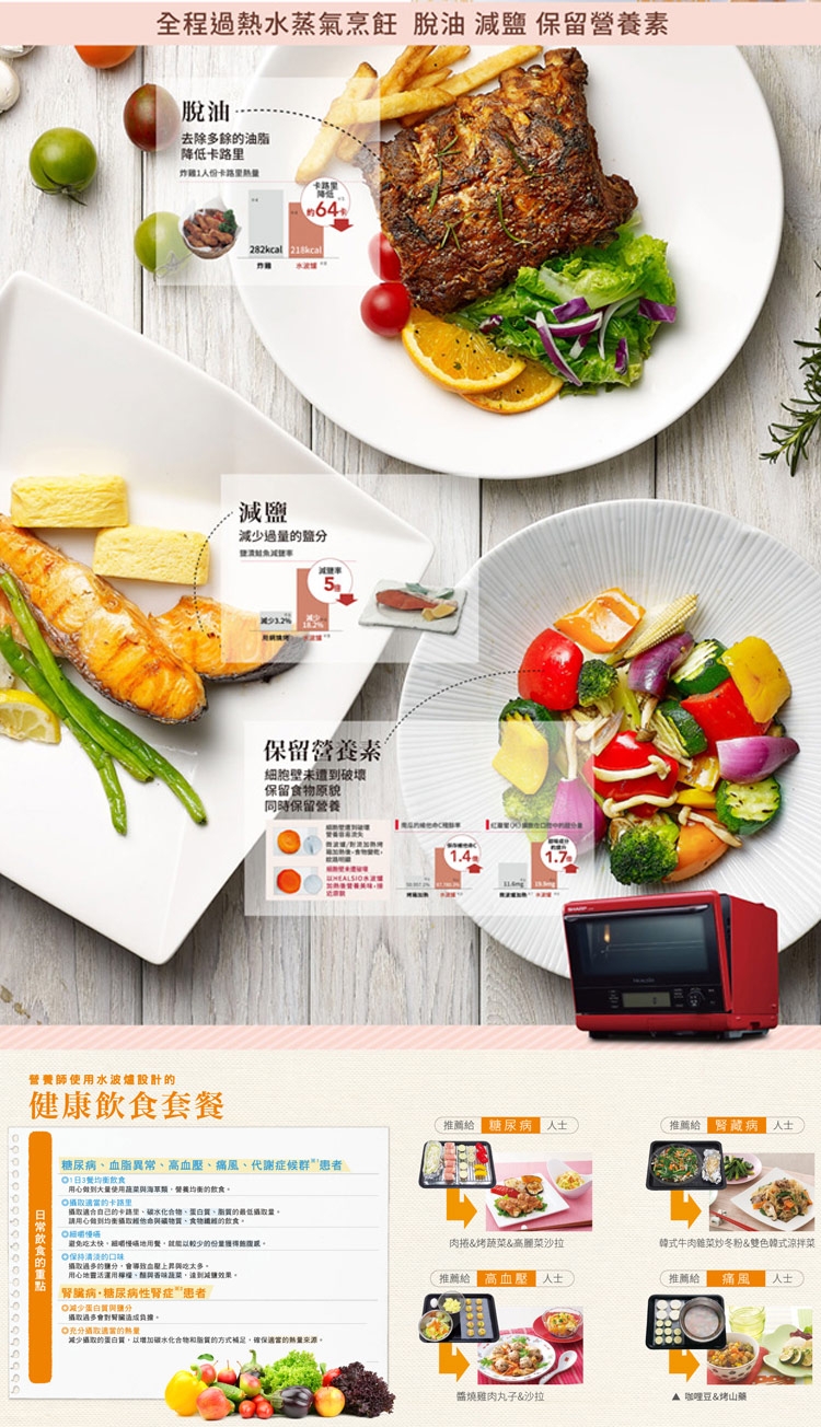 SHARP夏普 AX-XS5T-R - 詳情1