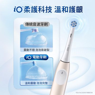 BRAUN德國百靈 德國百靈Oral-B-iO2 微磁電動牙刷 (兩色可選)
