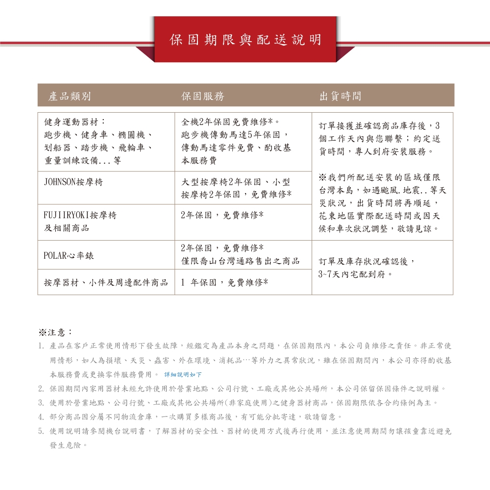 JOHNSON喬山 C68 - 詳情1