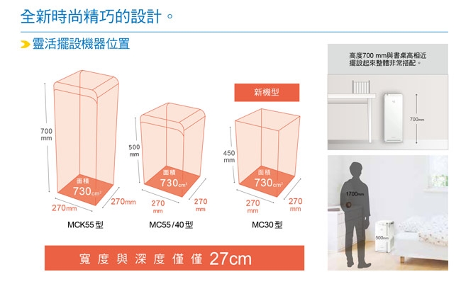 DAIKIN大金 MC30YSCT - 詳情1