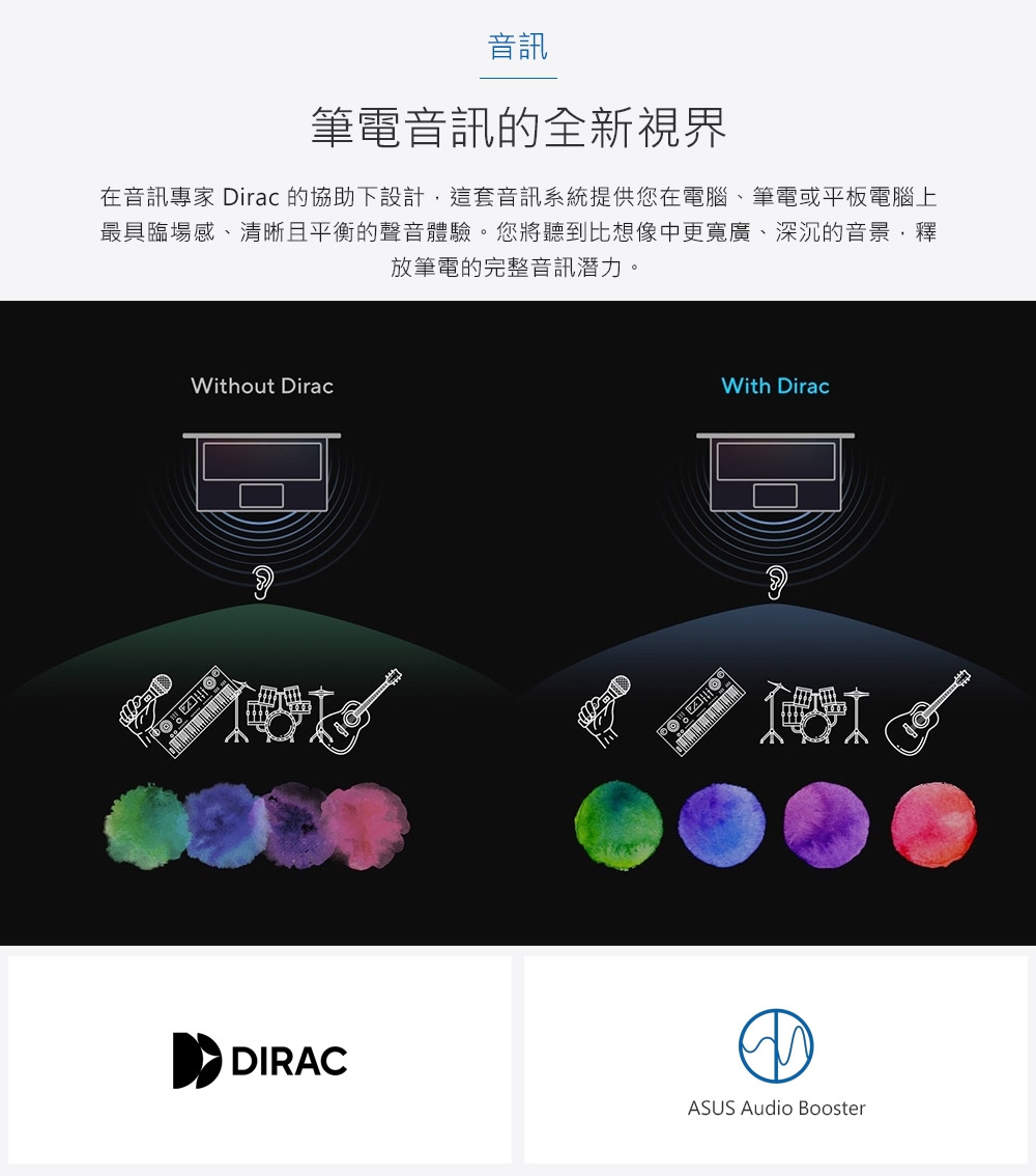ASUS華碩 X1407CA - 詳情1
