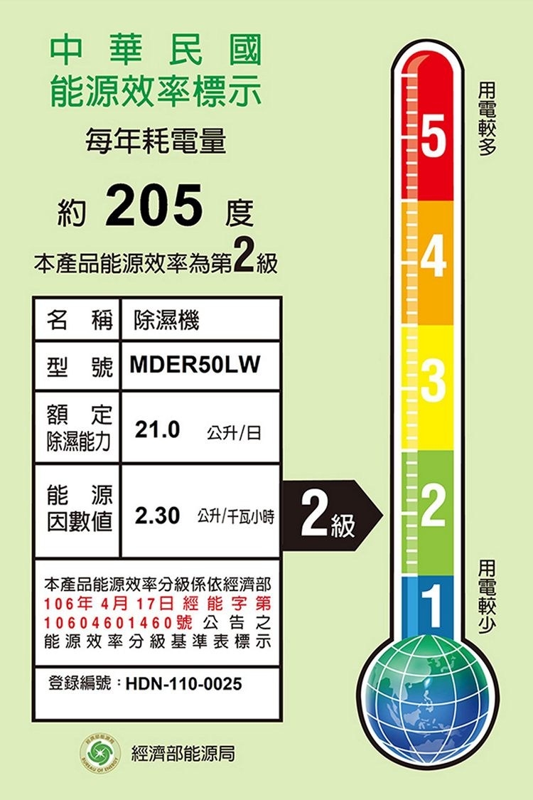 Mabe美寶 MDER50LW - 詳情1