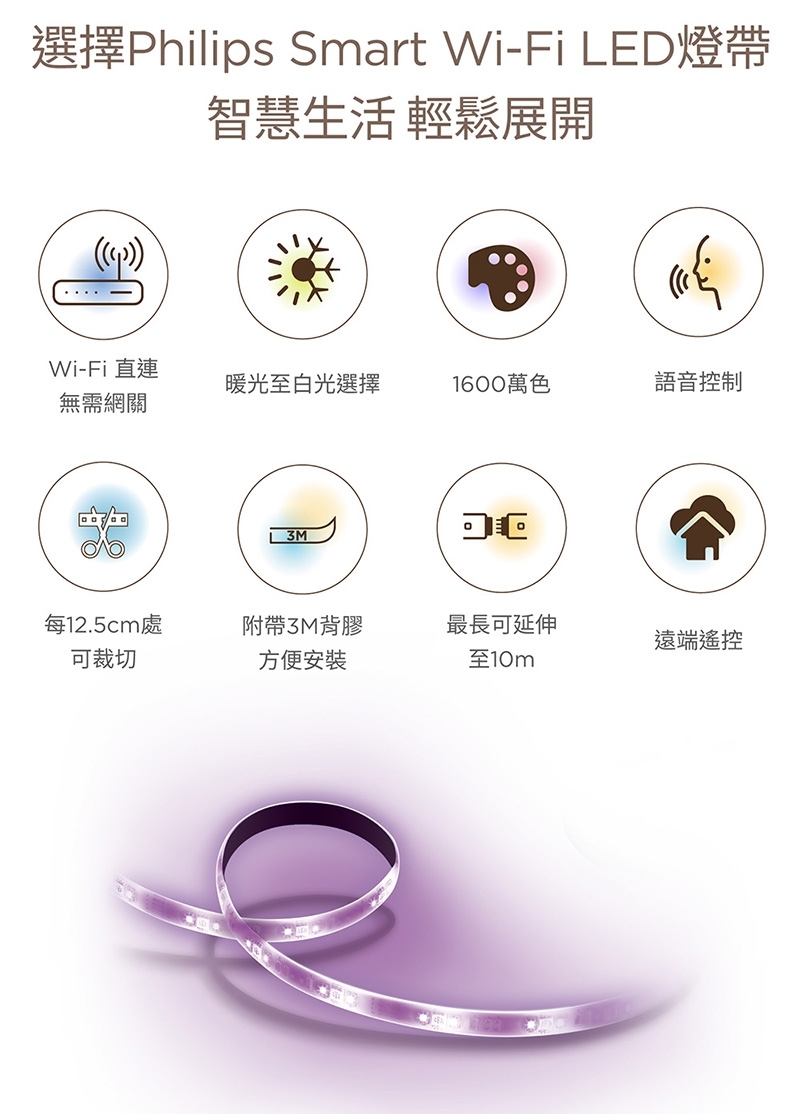 PHILIPS飛利浦 PW01N - 詳情1