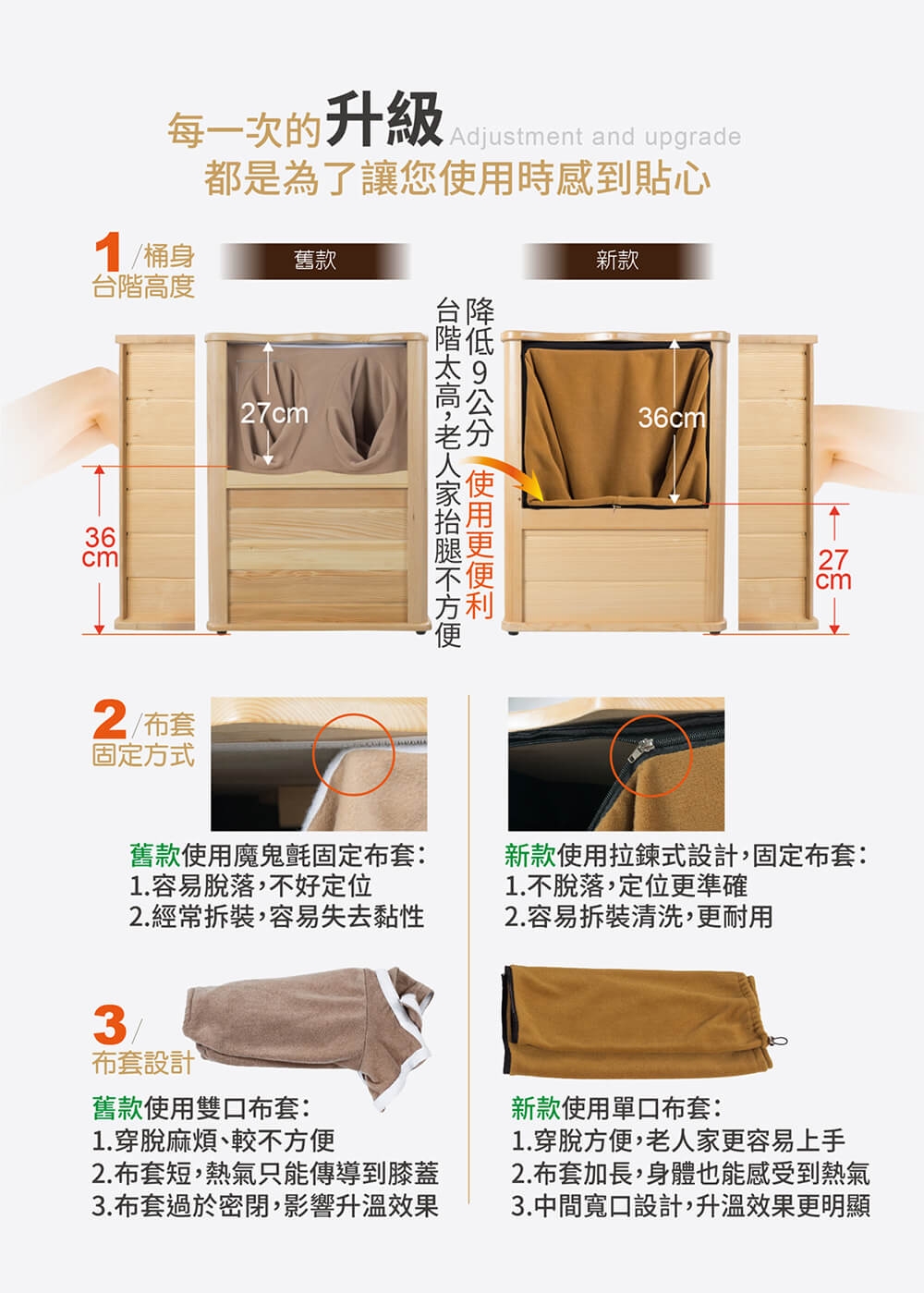 大京電販 BY010079 桑拿桶 小型 - 詳情1