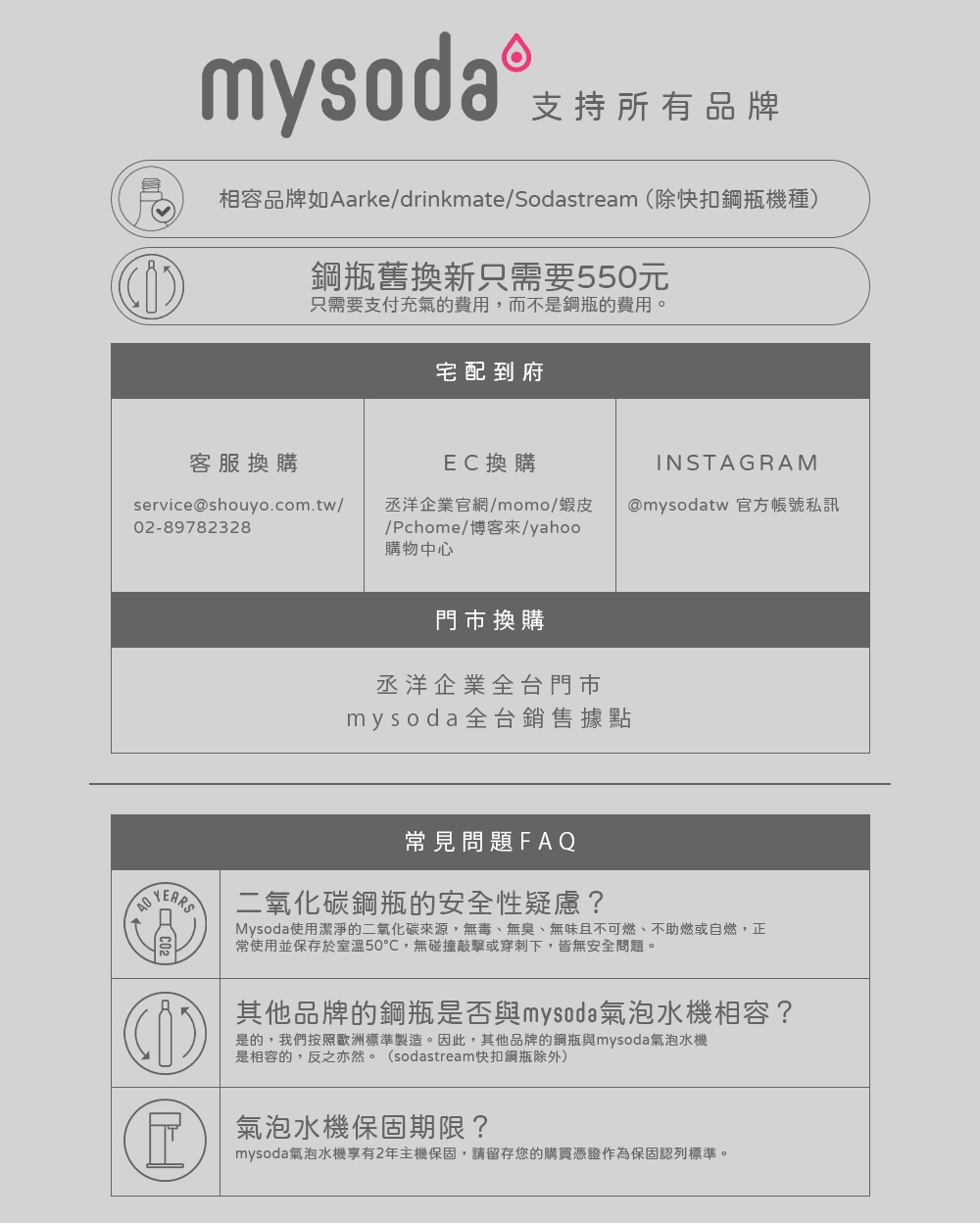 Mysoda沐樹得 MYCO2E - 詳情1