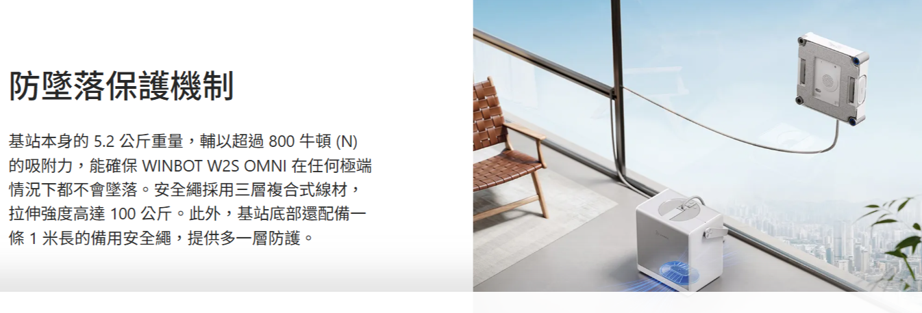 防墜落保護機制基站本身的 5.2 公斤重量,輔以超過800牛頓 (N)的吸附力,能 WINBOT W2S OMNI 在任何極端情況下都不會墜落。安全繩採用三層複合式線材,拉伸強度高達 100公斤。此外,基站底部還配備一條1米長的備用安全繩,提供多一層防護。