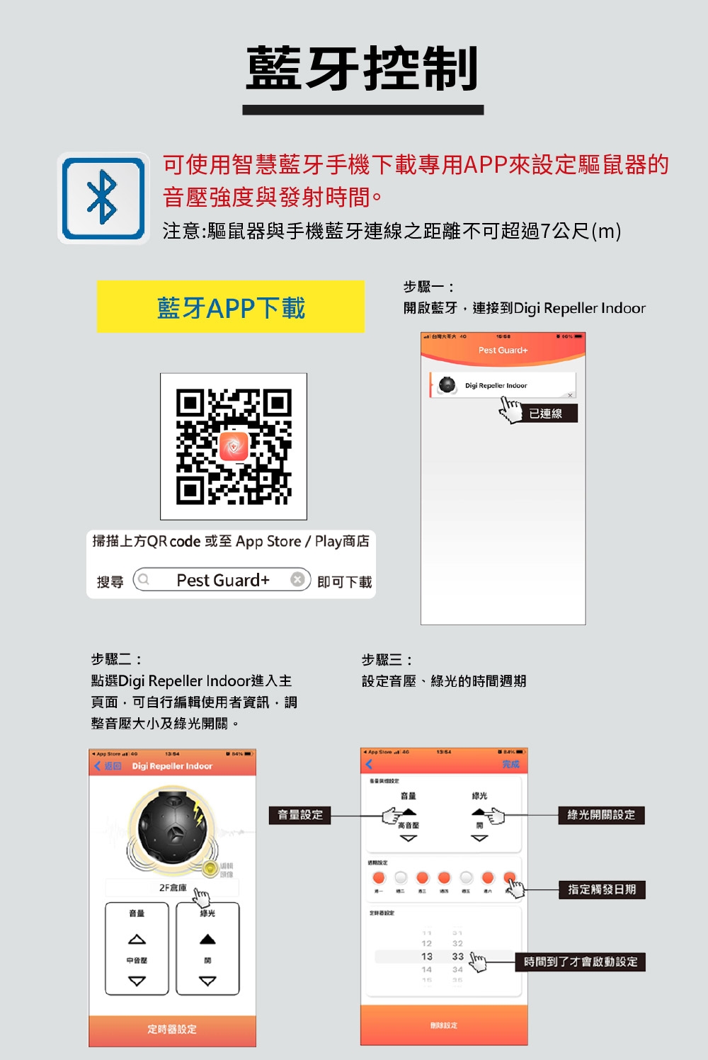 DigiMax UP-1L15 - 詳情1