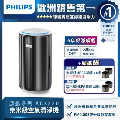 PHILIPS飛利浦 奈米級空氣清淨機 AC3220