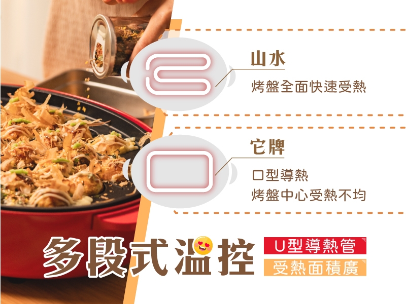 SANSUI山水 SEBW-Q699 - 詳情1