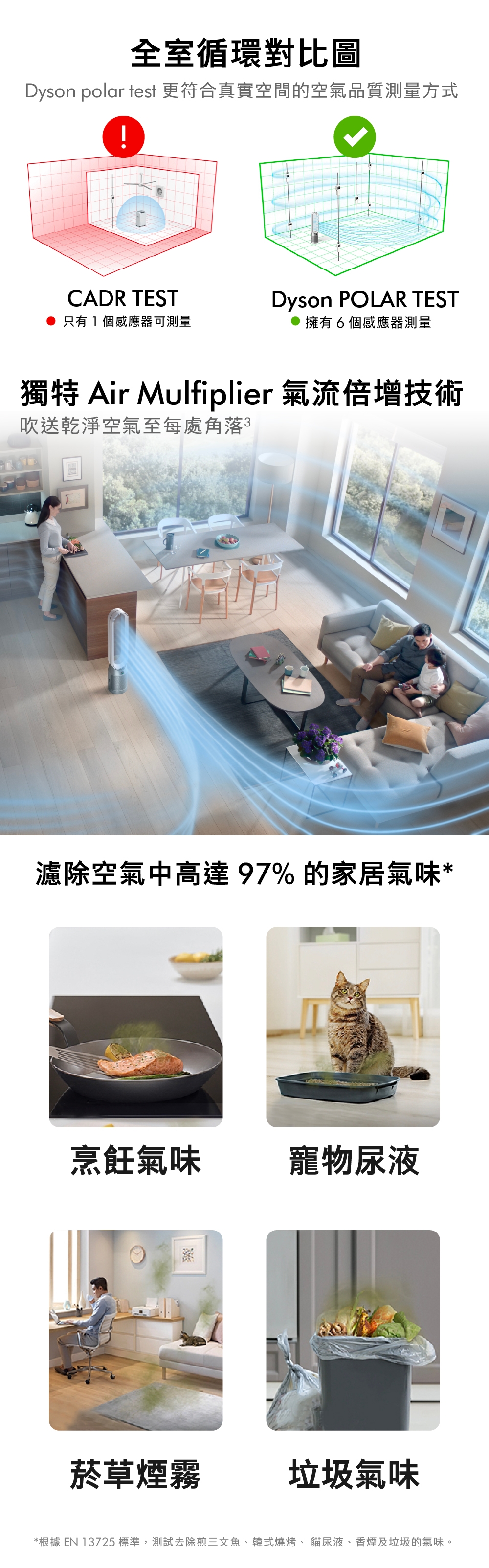 Dyson戴森 Purifier Cool - 詳情1