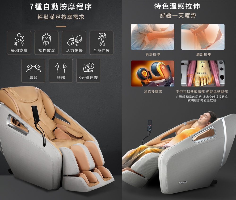 Panasonic國際牌 EP-MA32 - 詳情1