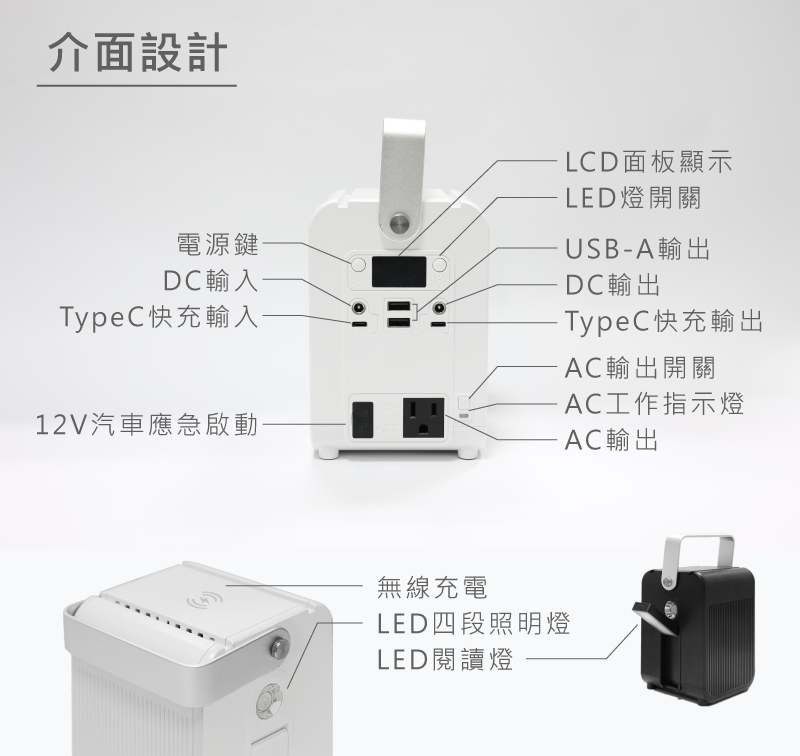 ROOMMI 太陽能充電板 - 詳情1