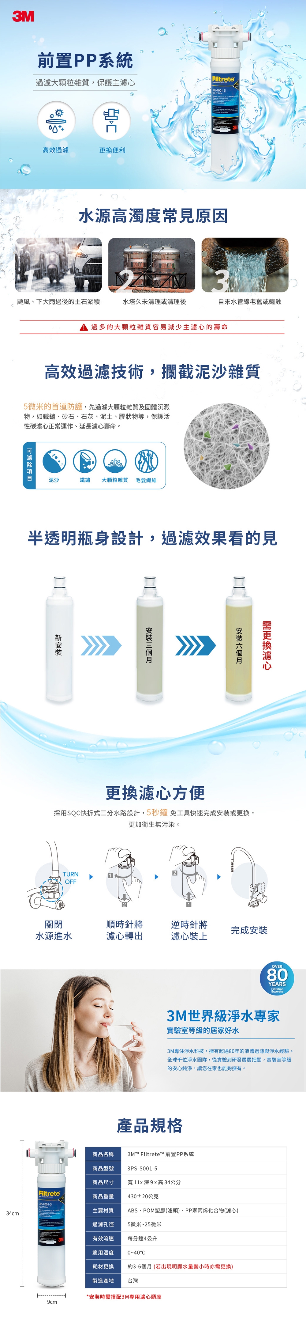 3M SQC 3RS-F001-5 3RF-F001-5 - 詳情1