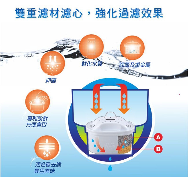 元山 YS-8301DWB - 詳情2