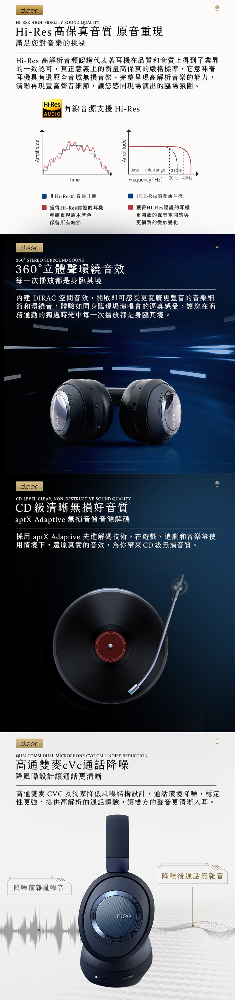 Cleer ALPHA - 詳情1