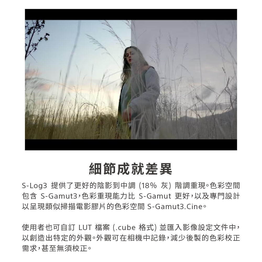 SONY索尼 ZV-E1 - 詳情2