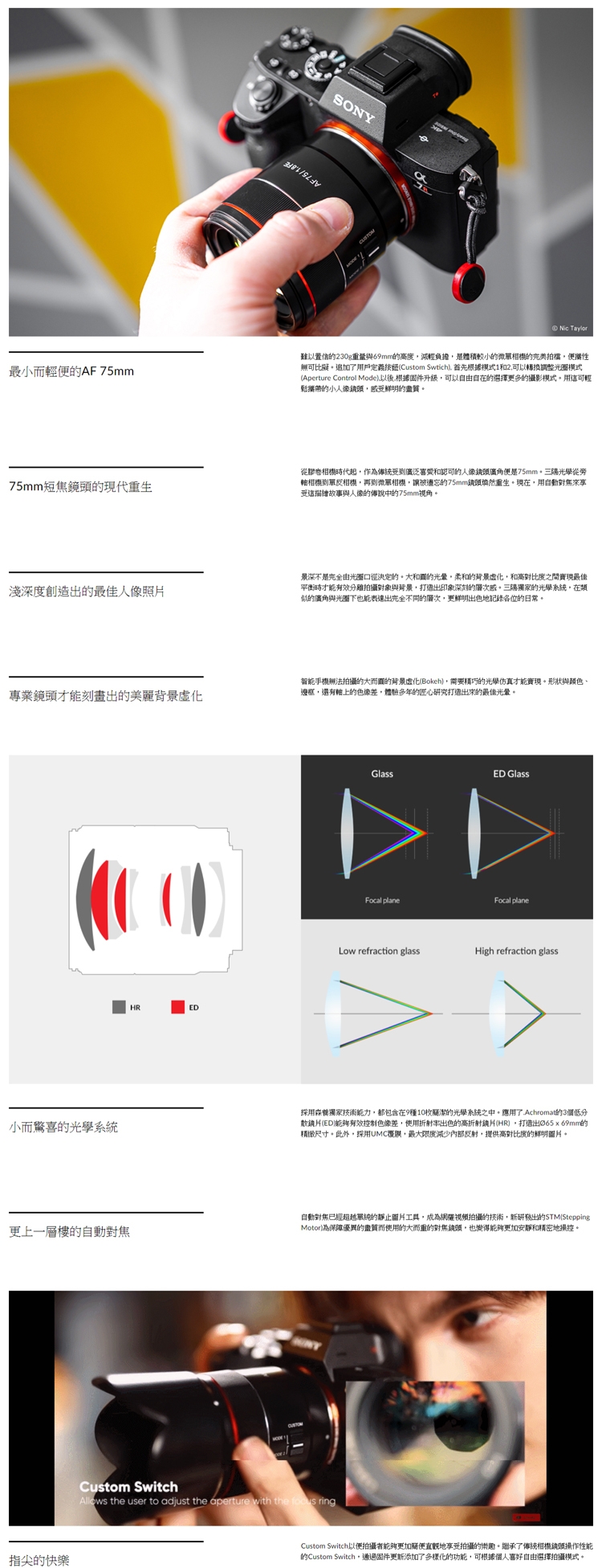SAMYANG AF 75mm F/1.8 - 詳情1
