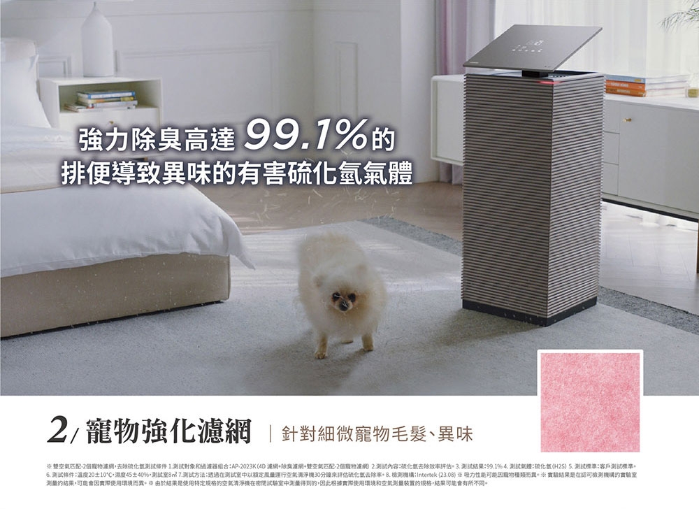 Coway AP-2023K - 詳情2