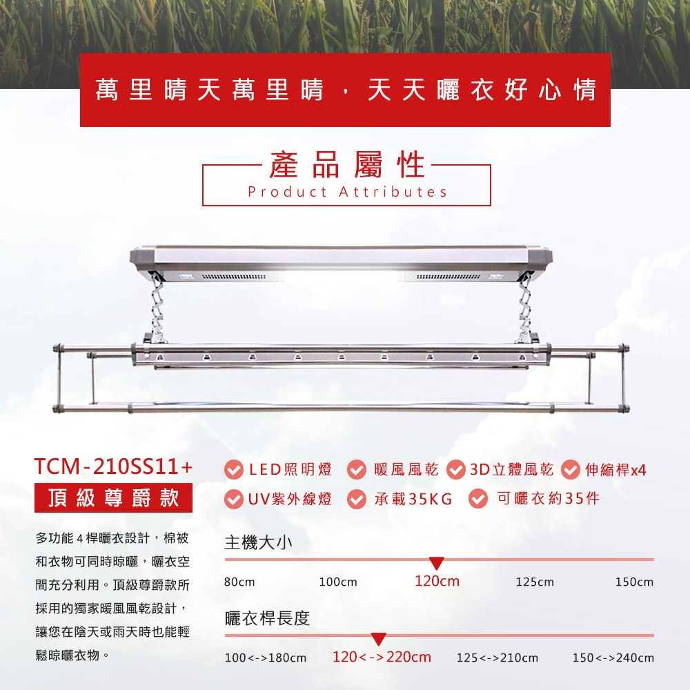 台熱牌 TCM-210SS11 - 詳情1