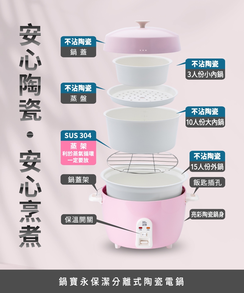 鍋寶 ER-1070 - 詳情2