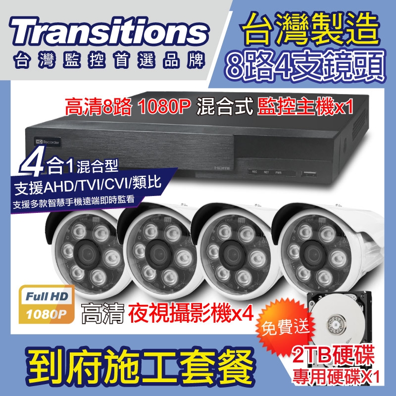 全視線 8 路 4 支 - 詳情1