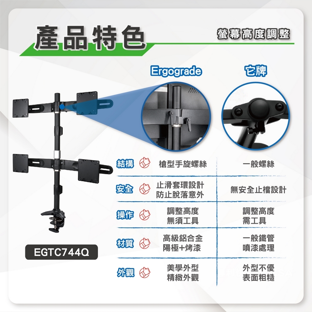 ErgoGrade EGTC744Q - 詳情1