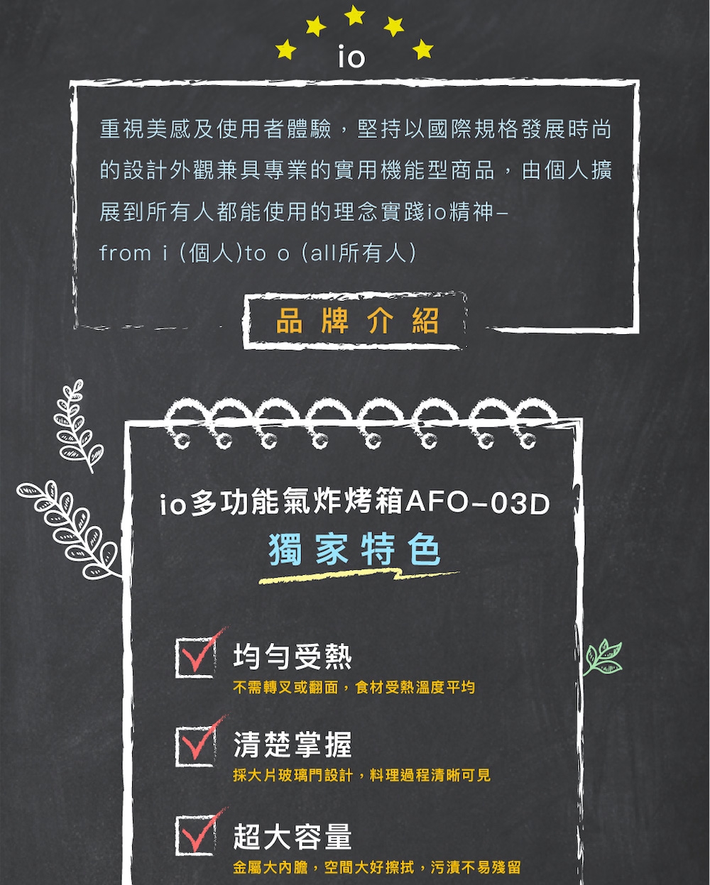 iO AFO-03D - 詳情1