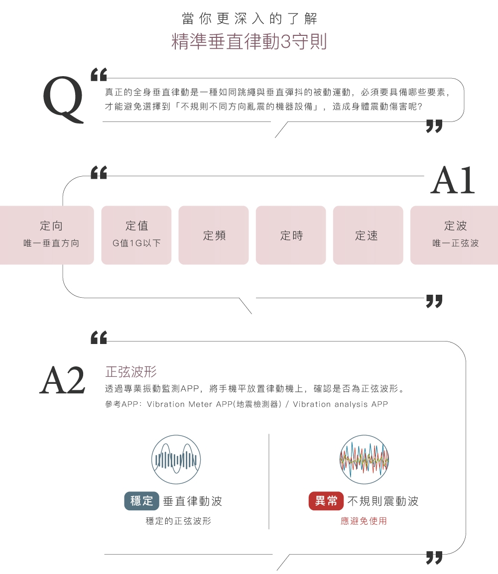 BODYGREEN RM2 - 詳情1