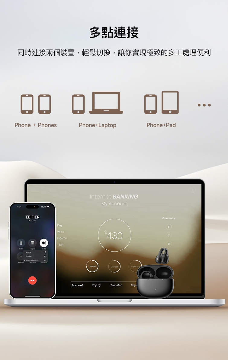 Edifier漫步者 Comfo C - 詳情1
