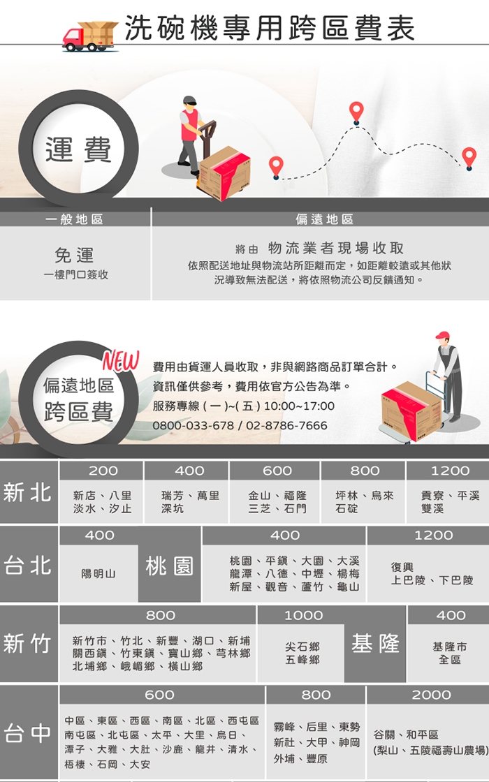 only OKD08-M22 - 詳情1